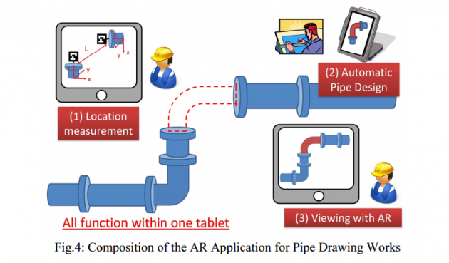 COMPIT_ConnectingPipe