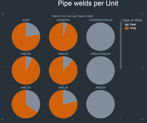 PipeWelds2