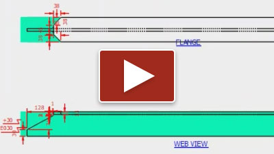 Profile Plots