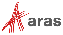 Aras Corp