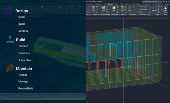 Rapidly Creating a Structural Model