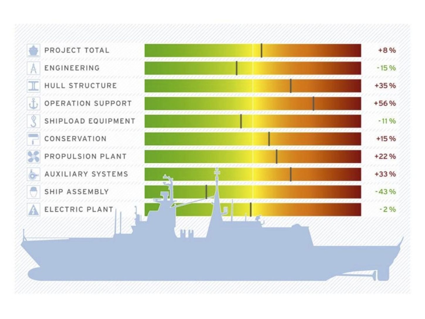 shipconstructor software download shipconstructor software download