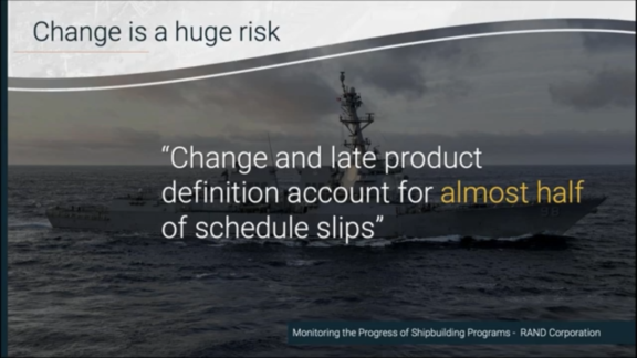 How to Stop Worrying About Shipbuilding Change