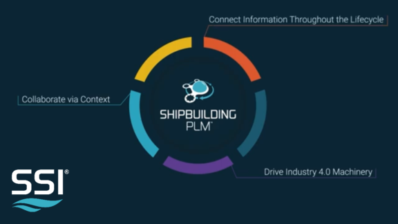 ShipbuildingPLM Overview
