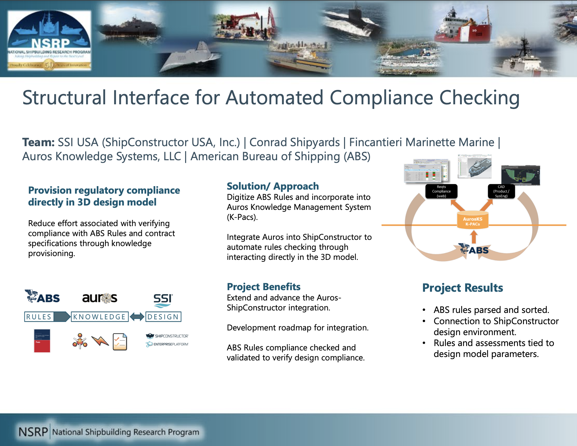 Structural Interface for Automated Compliance Checking