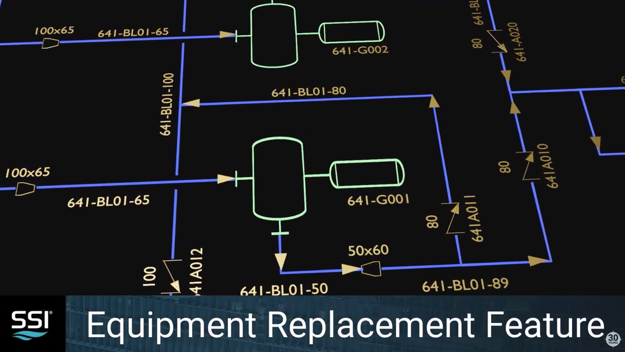 SSI 2024 Equipment Replacement » SSI