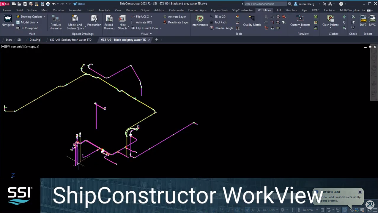 SSI 2024 WorkView » SSI
