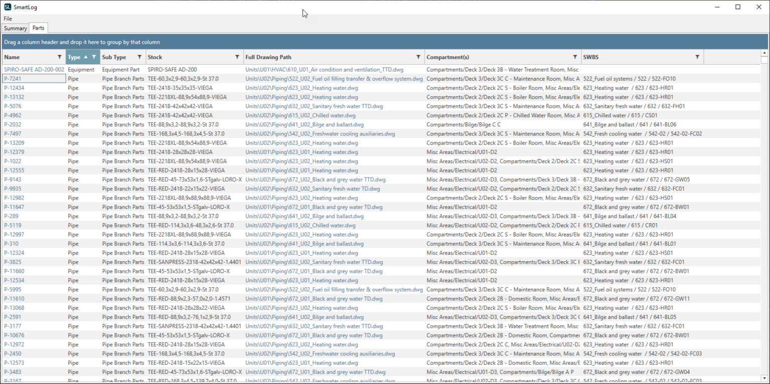 SSI 2025 Released See What’s New